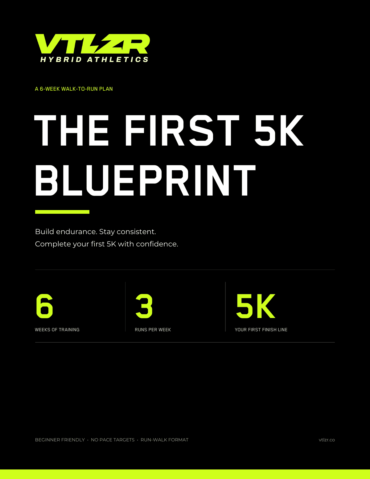 The First 5K Blueprint six-week beginner running plan from VTLZR
